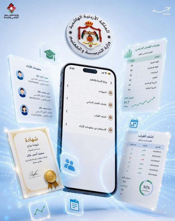"سند" يتيح لأولياء الأمور الاطلاع على علامات وغيابات ابنائهم