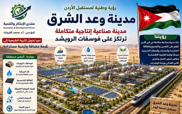 منتدى الابتكار يدعو لتمليك الأردنيين مشروعا يساهمون به
