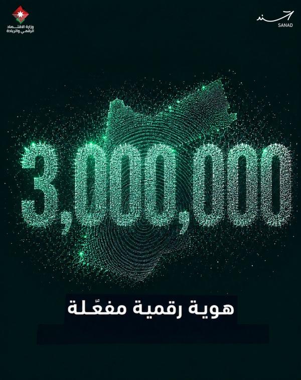 تفعيل 3 ملايين هوية رقمية عبر تطبيق سند